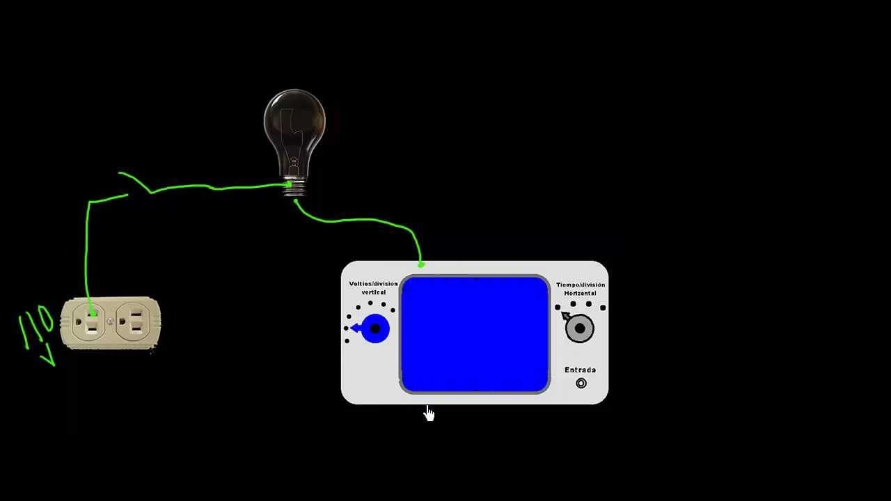 CURSO DE ELECTROCARDIOGRAFIA 04 - MAGNITUD DE LAS SEÑALES ELÉCTRICAS DEL CORAZÓN